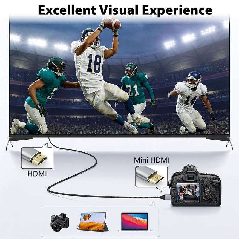 Cyberguys Mini HDMI to HDMI 2.0 Cable – 4K@60Hz Braided High-Speed Cord, Gold-Plated