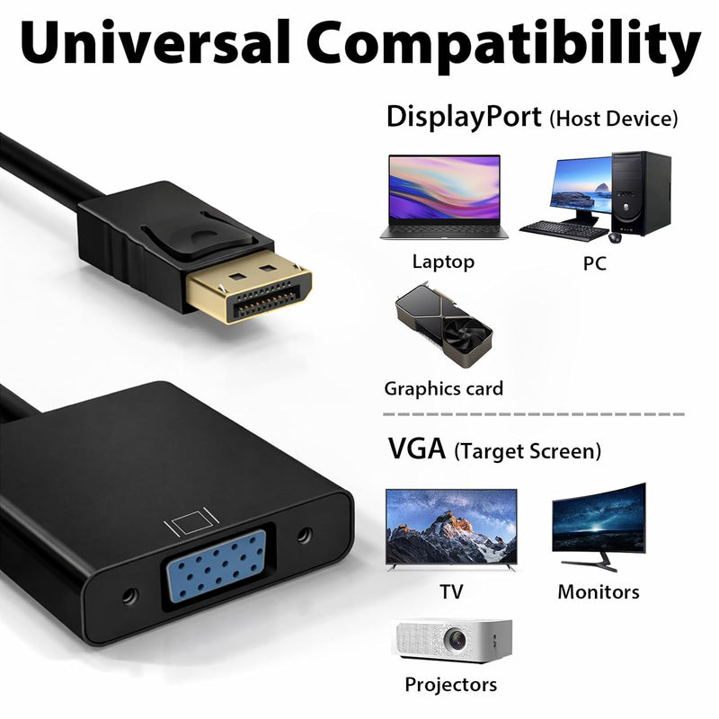 Cyberguys DisplayPort to VGA Adapter Cable, 1080p with Secure Latch