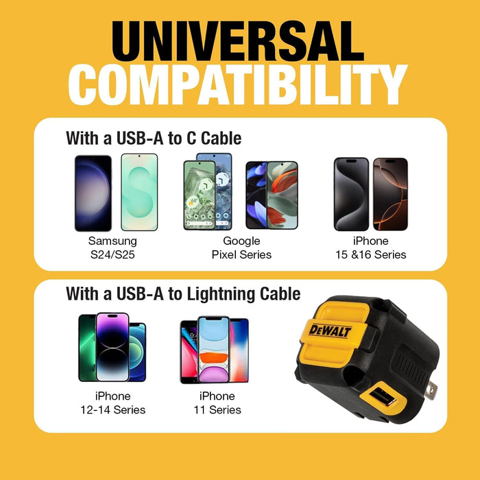 DEWALT Heavy Duty NeverBlock Dual USB Wall Charger – 12W Angled Plug, Compact 2-Port Adapter