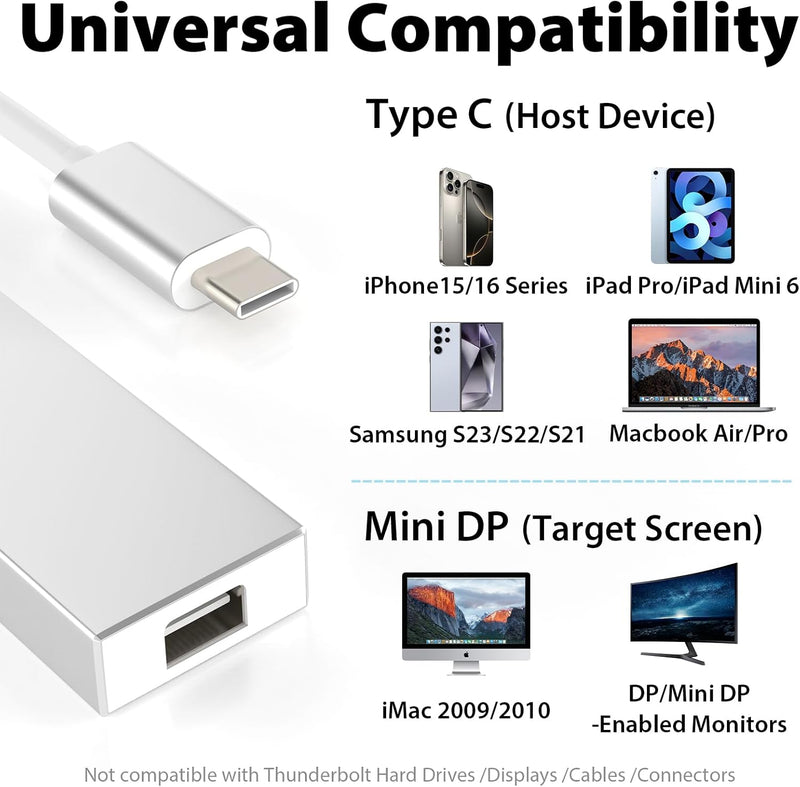 Cyberguys Mini DisplayPort to USB-C Adapter – 4K@60Hz Thunderbolt 3 Converter for Mac