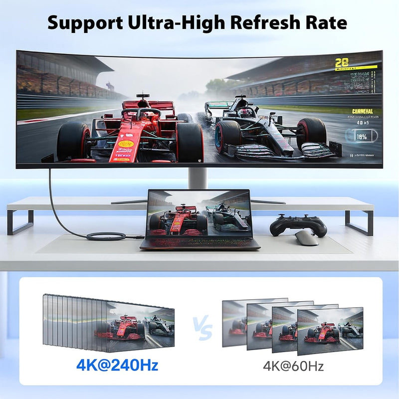 Cyberguys USB-C to DisplayPort 1.4 Cable – 8K@60Hz, 4K@240Hz Braided Cord