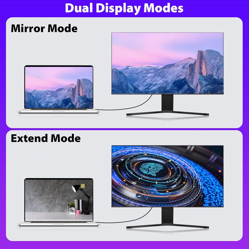 Cyberguys DisplayPort 1.4 Cable (6ft) – Braided DP to DP Cord, 8K@60Hz, 4K@144Hz, HDR, Gold-Plated