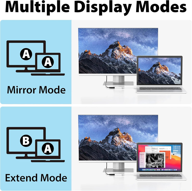 Cyberguys Mini DisplayPort to USB-C Adapter – 4K@60Hz Thunderbolt 3 Converter for Mac