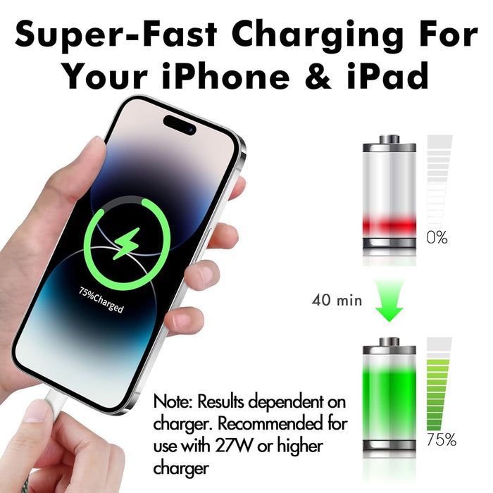 Apple MFi Certified Ombre Lightning Cable – 2-Pack 3ft USB-C Fast Charger for iPhone/iPad