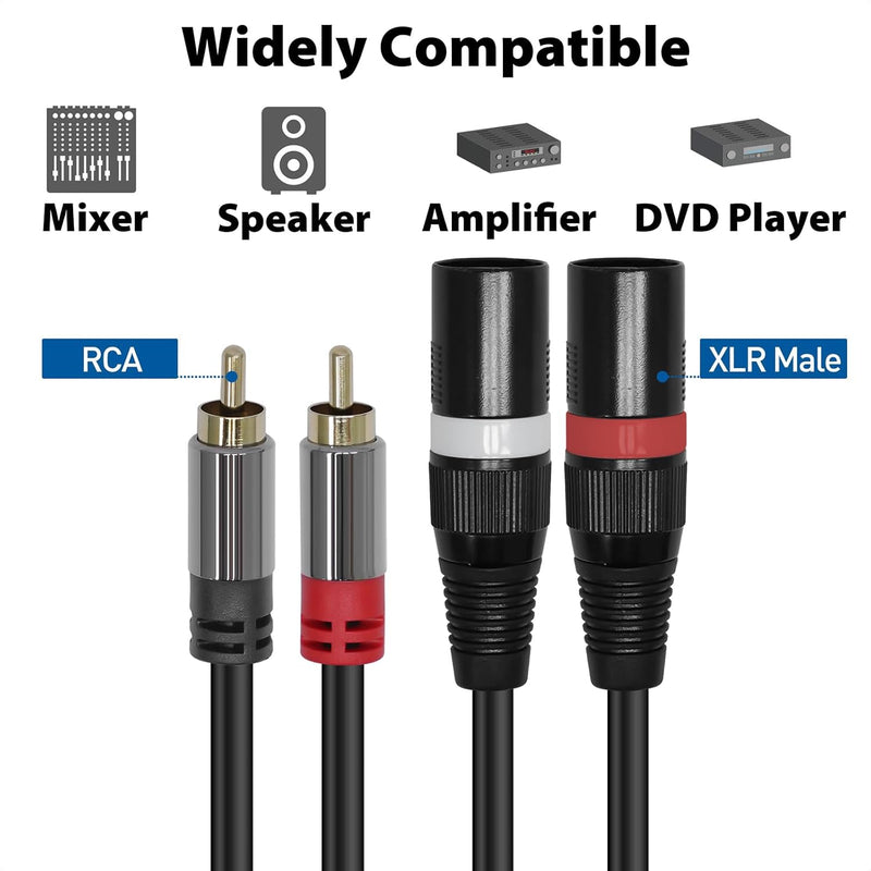 Cyberguys RCA to XLR Audio Cable – Bi-Directional Shielded Stereo Cord