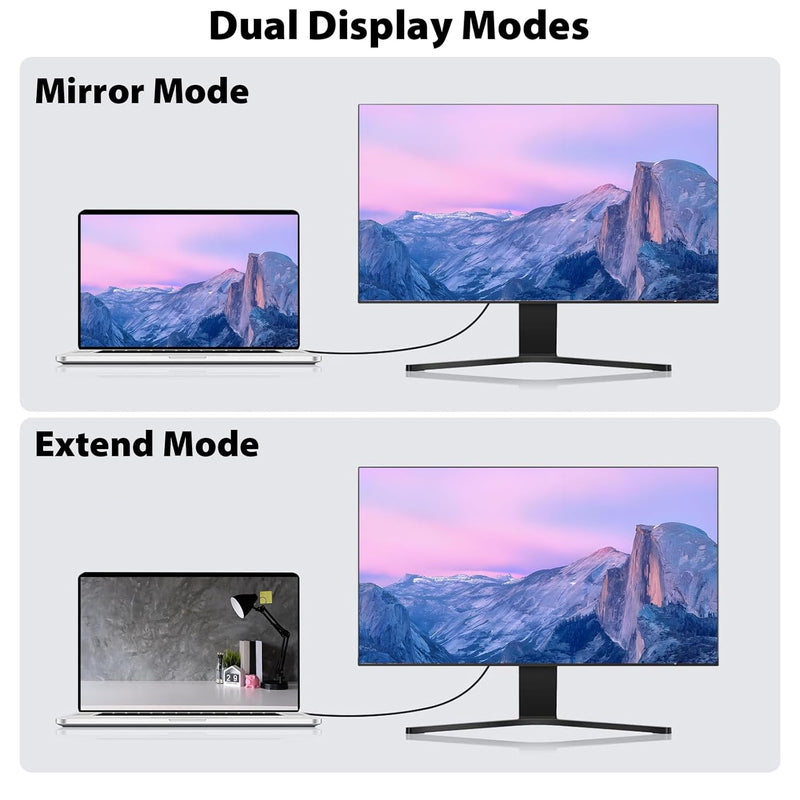 Cyberguys USB-C to DisplayPort 1.4 Cable – 8K@60Hz, 4K@240Hz Braided Cord