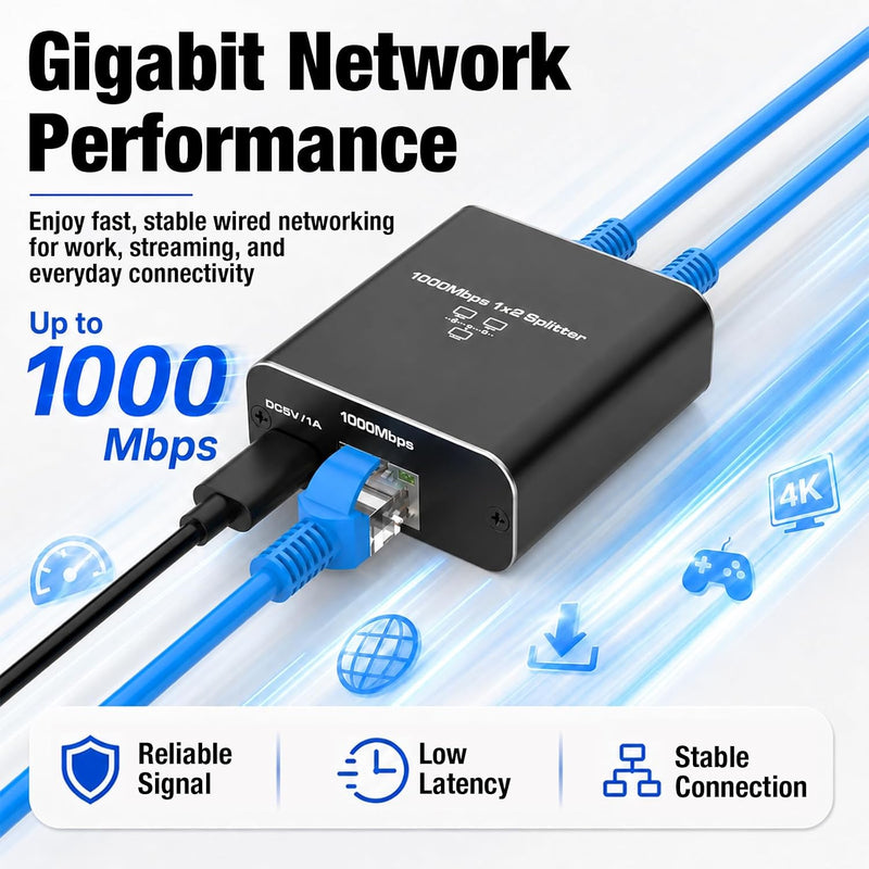 Cyberguys Gigabit Ethernet Splitter 1 to 2, USB Powered Active RJ45 Adapter