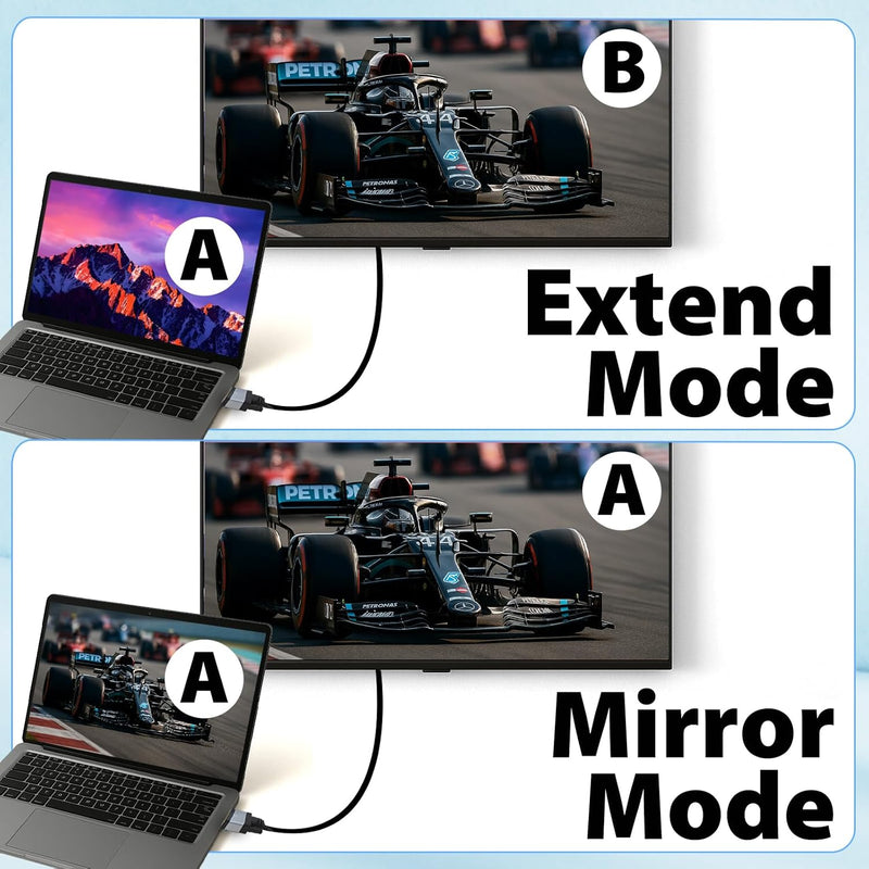 Cyberguys DVI to VGA Cable (6ft) – DVI-D to VGA Adapter Cord w/Secure Latch, Gold-Plated