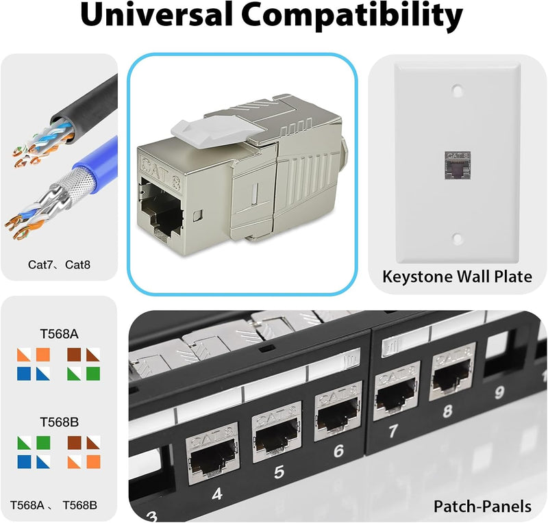 Cyberguys CAT 8 Shielded Keystone Jack, 40Gbps Gold-Plated RJ45 – 5-Pack