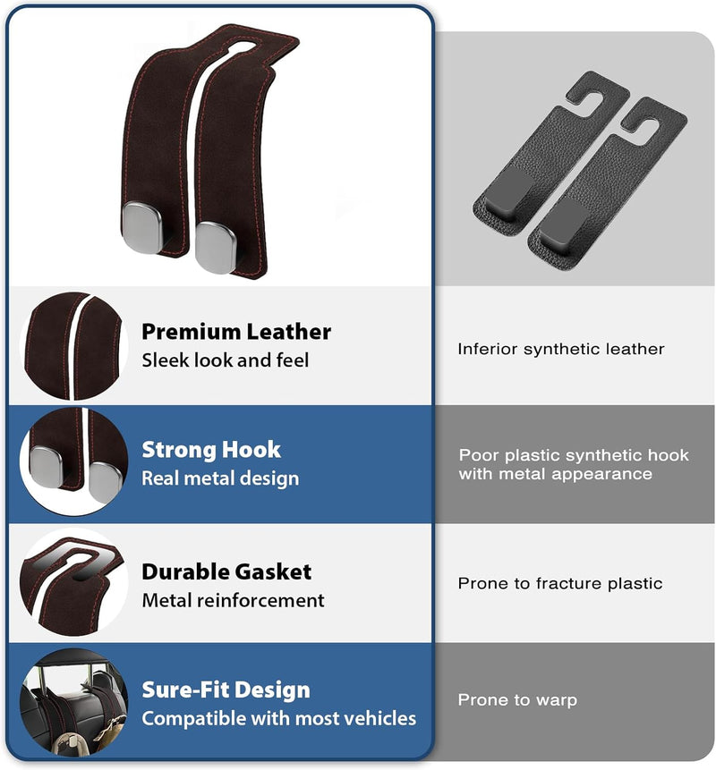 Travel Depot Leather Car Seat Headrest Hooks, Double Hook Bag Organizer (2-Pack)