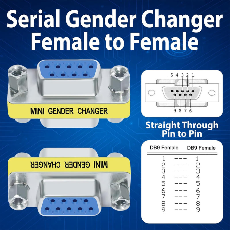 Cyberguys DB9 Gender Changer 3-Pack – RS232 Serial Adapter Set (F/F, M/M, M/F) Slimline Connector for PC, Modem, Router, Switch, POS, Printer