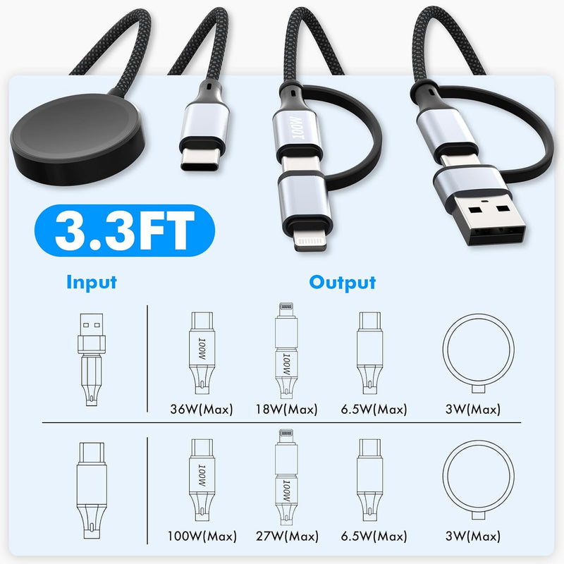 4-in-1 Multi Charging Cable – 100W USB-C Fast Charger for iPhone, Samsung & Apple Watch
