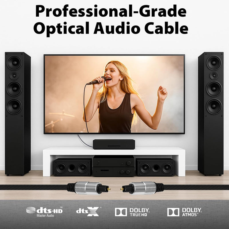 Cyberguys Optical Audio Cable – Braided Toslink Digital Cord for TV & Soundbar