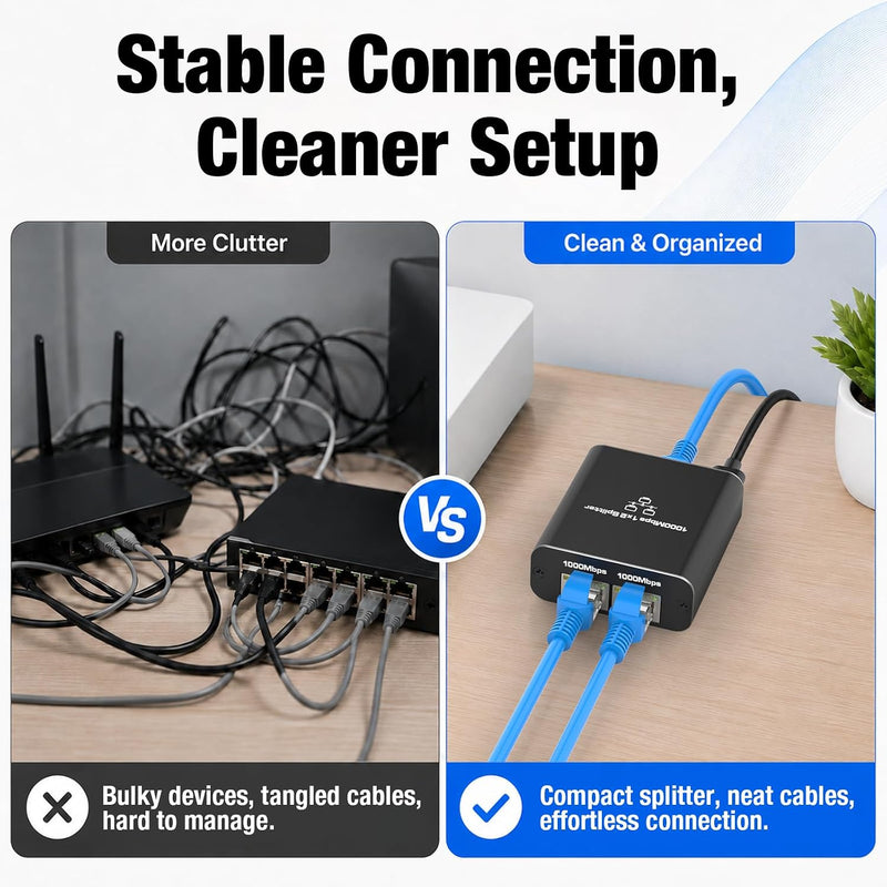 Cyberguys Gigabit Ethernet Splitter 1 to 2, USB Powered Active RJ45 Adapter