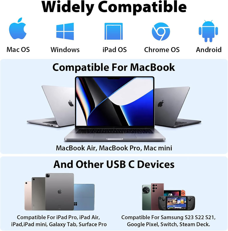 Cyberguys 7-in-1 USB-C Hub with 4K HDMI, 100W PD and Card Reader