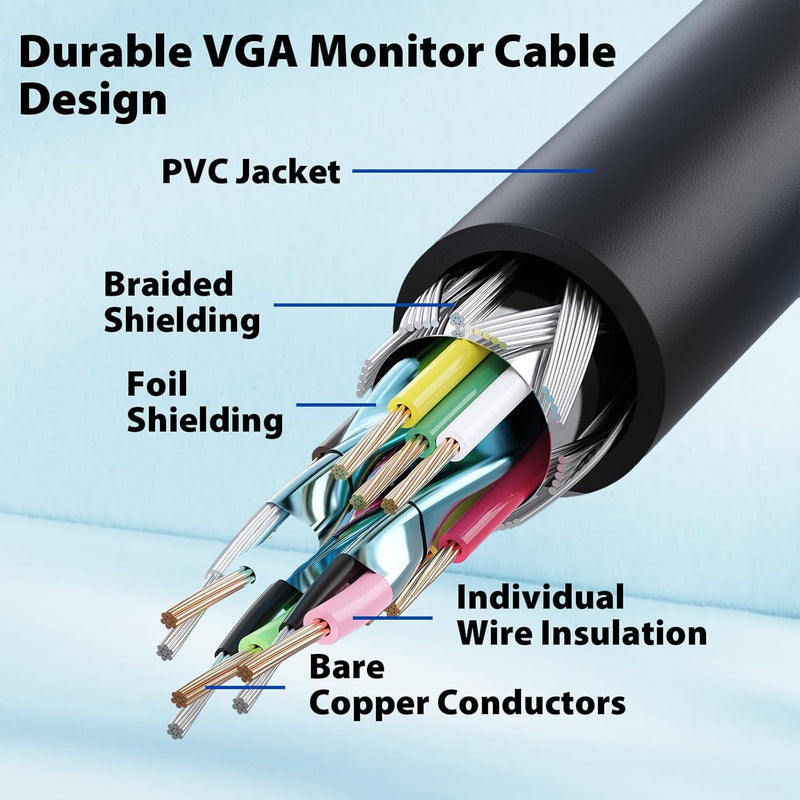 Cyberguys VGA Cable (6ft) – Secure-Latch Gold-Plated VGA Cord for Monitor, Projector & PC
