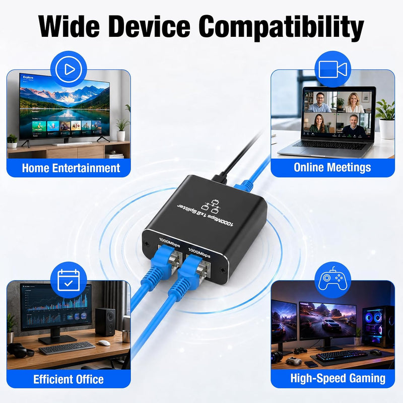 Cyberguys Gigabit Ethernet Splitter 1 to 2, USB Powered Active RJ45 Adapter