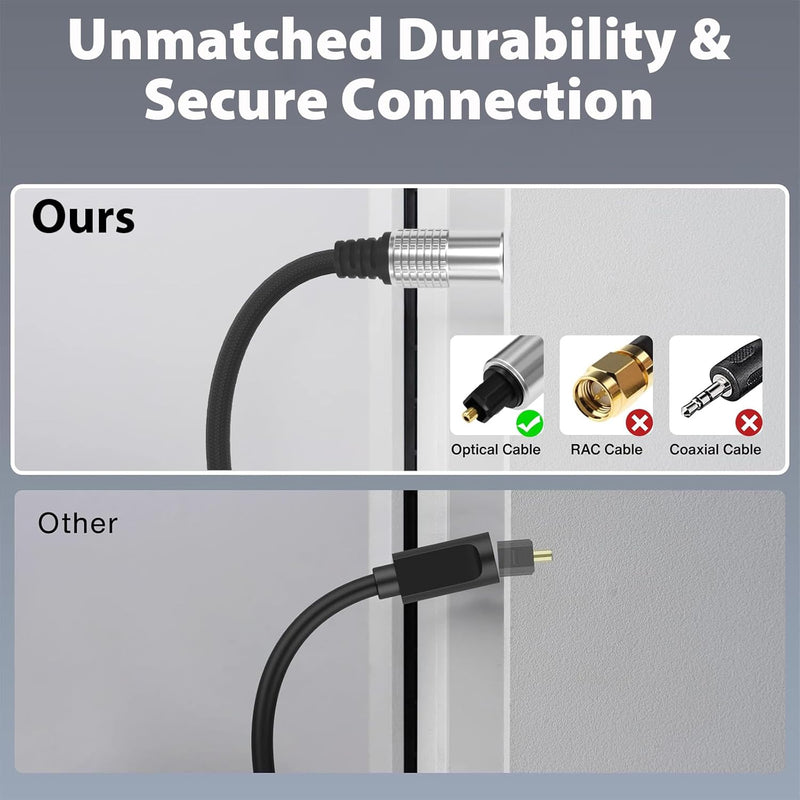 Cyberguys Optical Audio Cable – Braided Toslink Digital Cord for TV & Soundbar