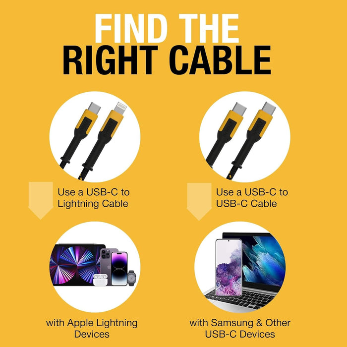 DEWALT Heavy Duty 30W PD USB Wall Charger, Worksite USB-C Chargers, Type C Fast Charger, Foldable Plug, Compatible with iPhone 16 15 14 13 12 Pro Max iPad Pro