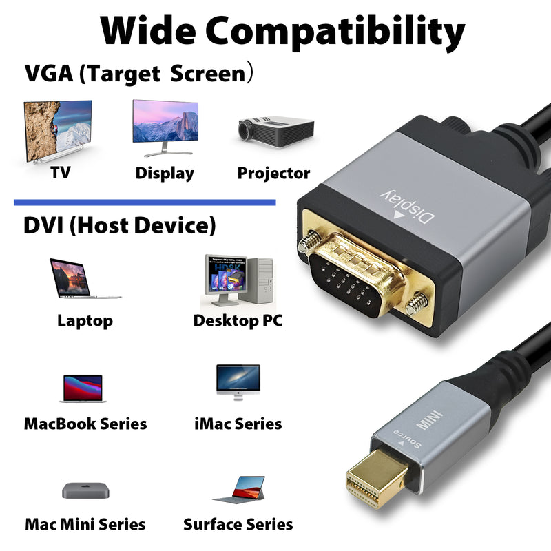 Cyberguys Mini DisplayPort to VGA Cable – 6ft 1080p Adapter
