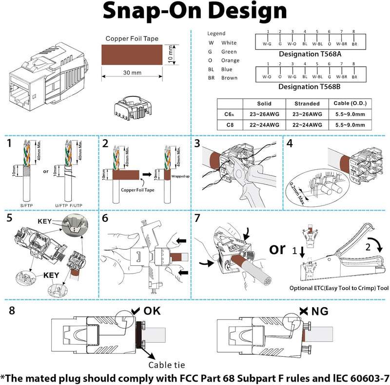 Cyberguys CAT 8 Shielded Keystone Jack, 40Gbps Gold-Plated RJ45 – 5-Pack