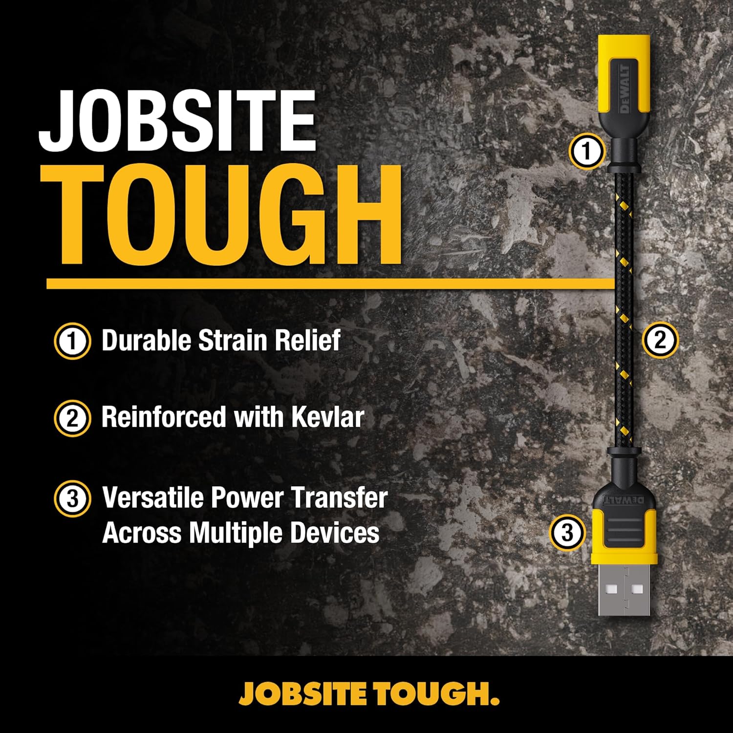 DEWALT Heavy Duty USB to USB-C Adapter (2-Pack) - Thumbnail 5