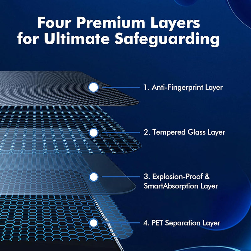 Tesla Model 3/Y Screen Protector – 9H Tempered Glass, Anti-Glare & Anti-Fingerprint with Mounting Frame Kit