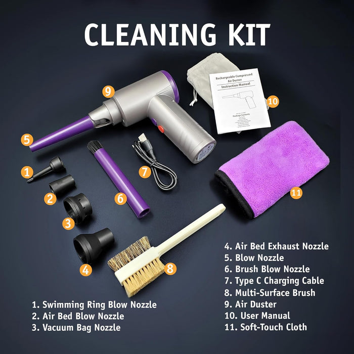 Compressed Air Duster - Rechargeable Electric Air Duster Kit - Eco-Friendly Canned Air Replacement with Complete Cleaning kit