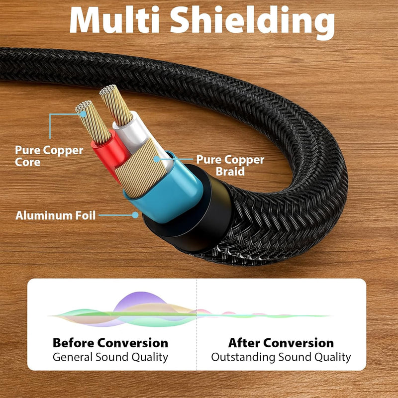 Cyberguys 3.5mm to 1/4 Audio Cable – TRS Stereo Braided Cord, Gold-Plated Connectors