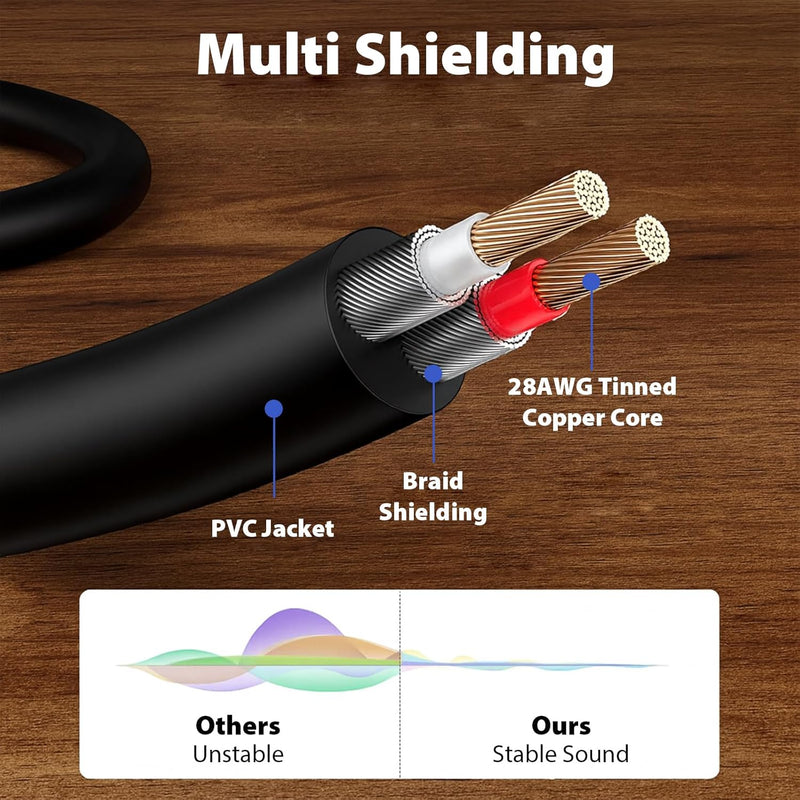 Cyberguys 3.5mm to RCA Audio Cable – Aux to RCA Stereo Cord, Gold-Plated Connectors