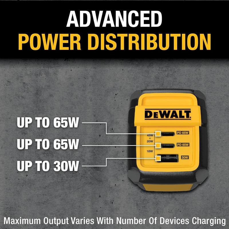 DEWALT Heavy Duty 65W 3-Port USB-C GaN Charger – Fast Compact Wall Adapter for Laptops, Tablets & Phones