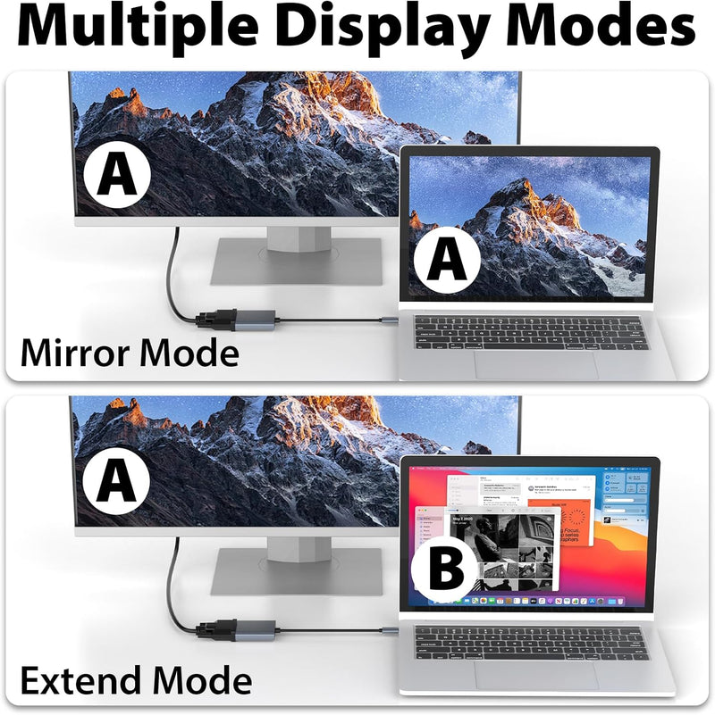 Cyberguys USB-C to DVI Adapter – Type-C to DVI Converter, 4K@30Hz Plug & Play Video