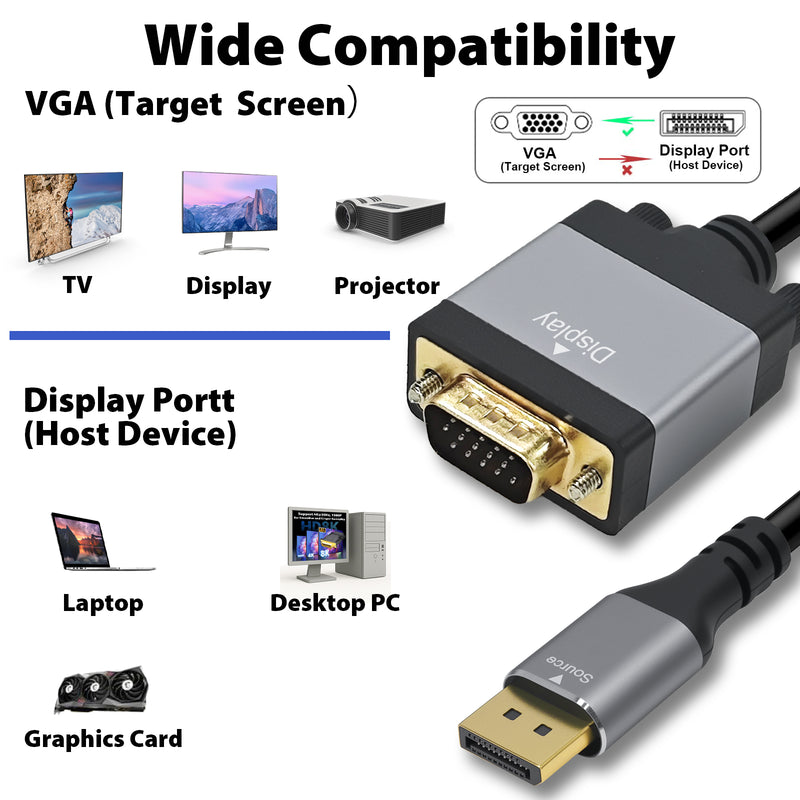 Cyberguys DisplayPort to VGA Cable 6ft – 1080p w/ Secure Latch