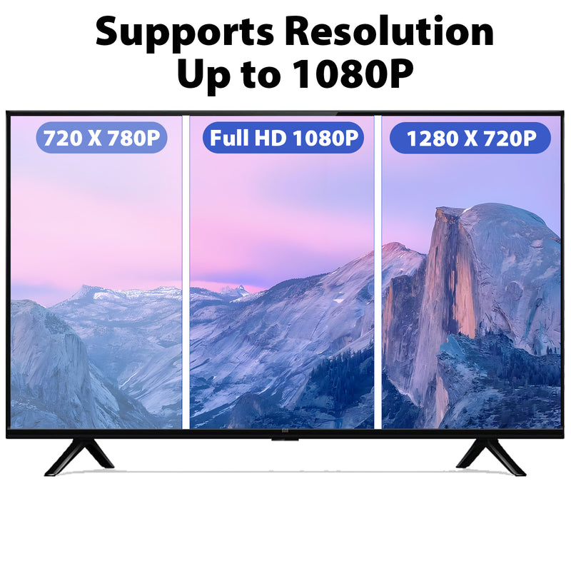 Cyberguys Mini DisplayPort to VGA Cable – 6ft 1080p Adapter