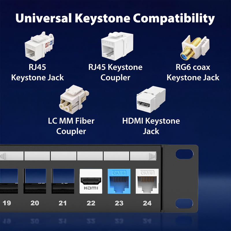 Cyberguys CAT6 24-Port Keystone Patch Panel 1U, Rackmount or Wall Mount