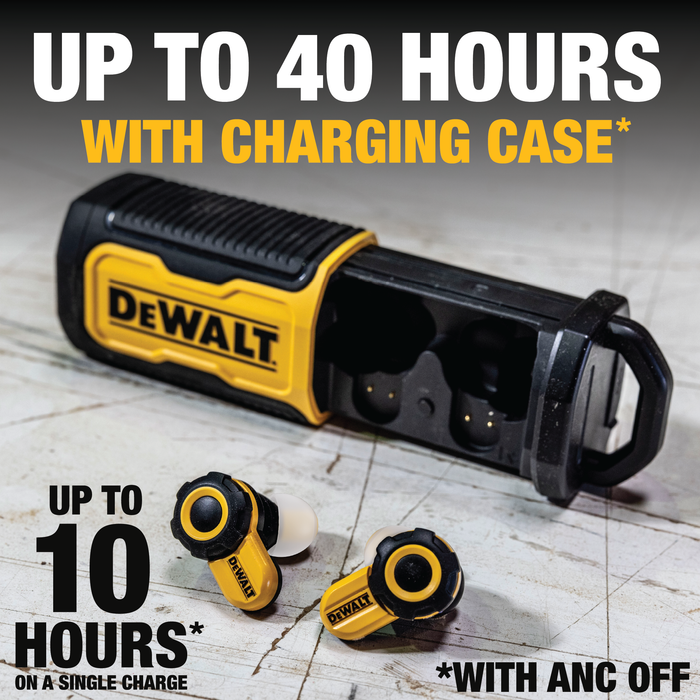 DEWALT Bluetooth Jobsite Pro X2 ANC