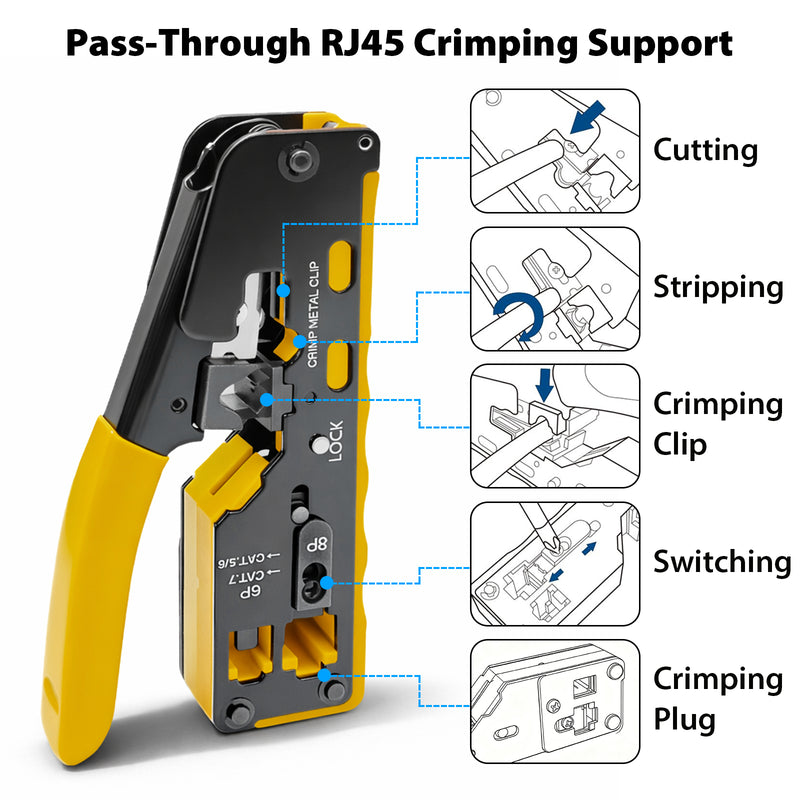 Cyberguys All-in-One Ethernet Crimping Tool, Pass-Through RJ45 with Cutter