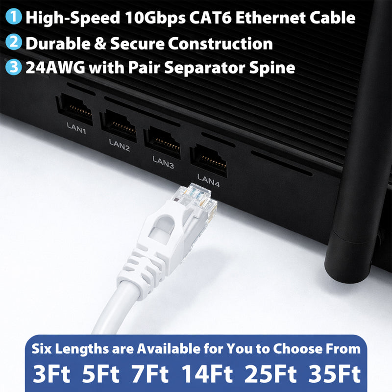 Cyberguys CAT6 Ethernet Cable – 10Gbps UTP Network Cable
