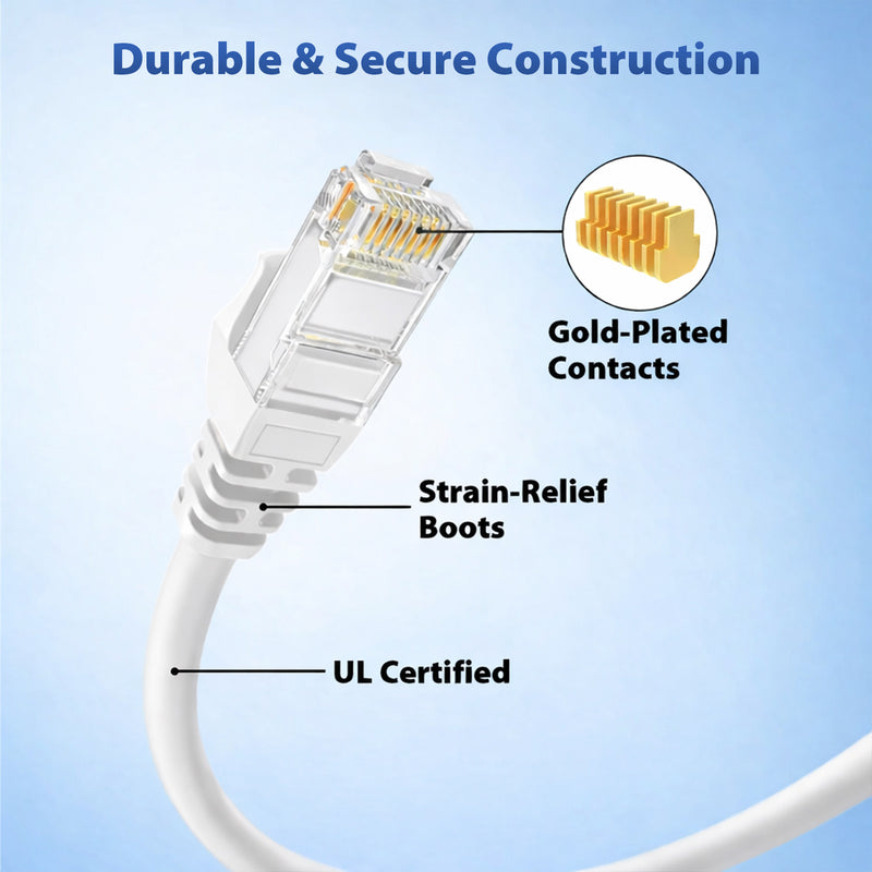 Cyberguys CAT6 Ethernet Cable – 10Gbps UTP Network Cable