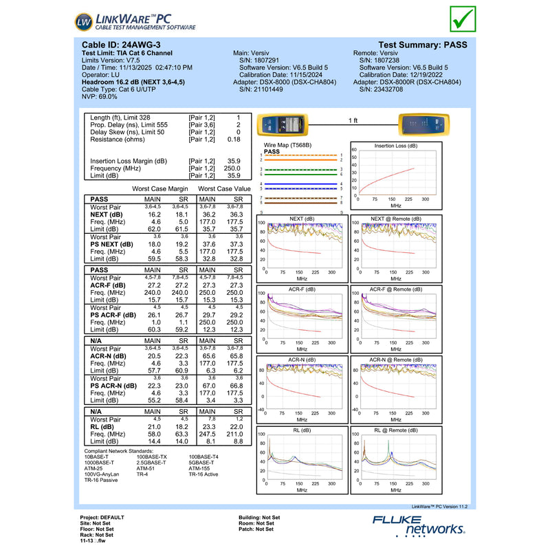 Cyberguys CAT6 Ethernet Cable – 10Gbps UTP Network Cable