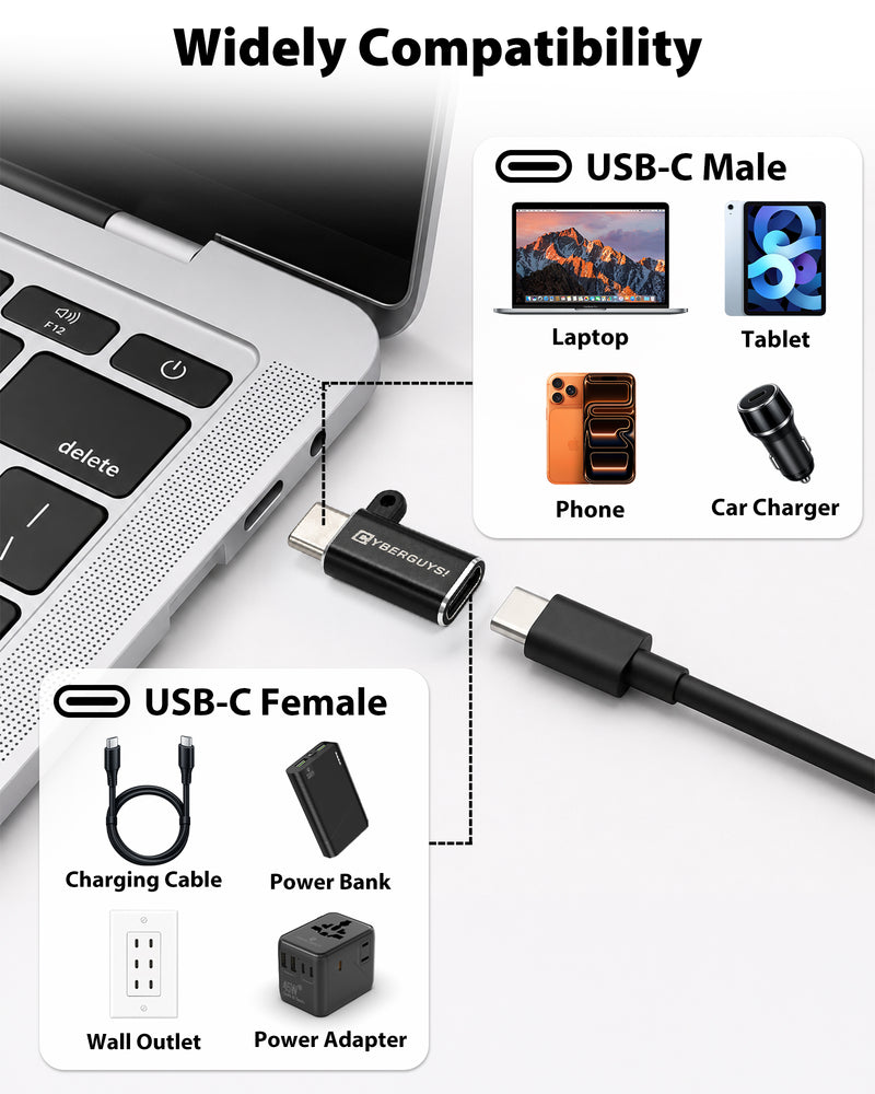 Cyberguys 2 Pack USB-C Data Blocker, Charge-Only Adapter for Secure Charging