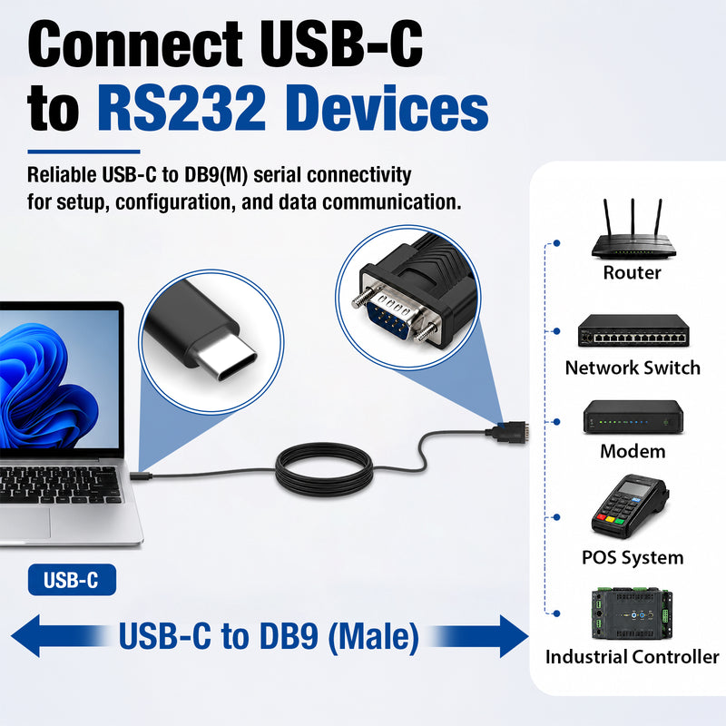 Cyberguys USB-C to RS232 Serial Cable, DB9 Plug and Play Adapter