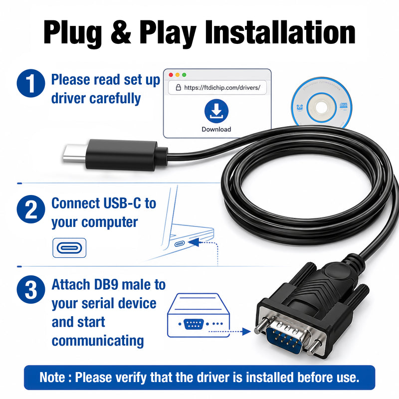 Cyberguys USB-C to RS232 Serial Cable, DB9 Plug and Play Adapter