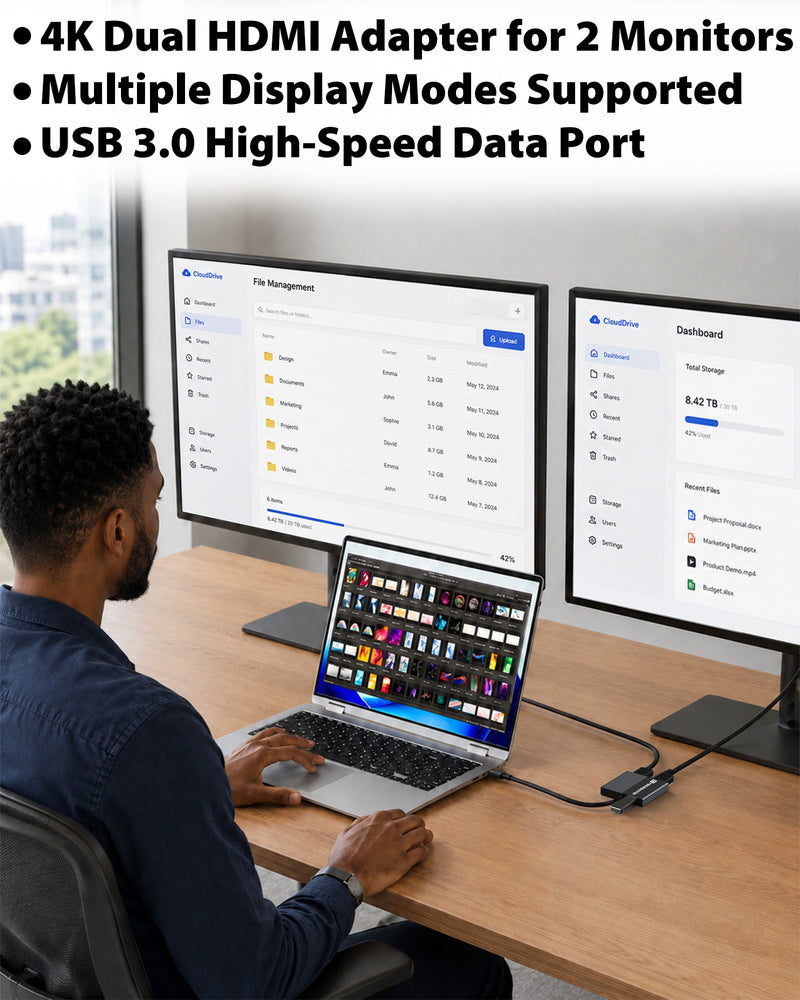 Cyberguys USB-C to Dual HDMI Splitter Hub, 4K 60Hz with USB 3.0 and 100W PD