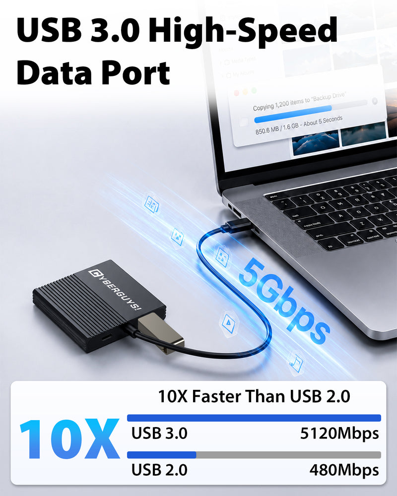 Cyberguys USB-C to Dual HDMI Splitter Hub, 4K 60Hz with USB 3.0 and 100W PD