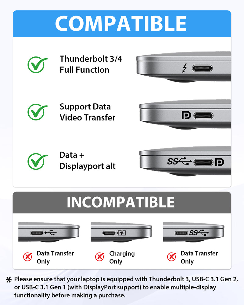 Cyberguys USB-C to Dual HDMI Splitter Hub, 4K 60Hz with USB 3.0 and 100W PD