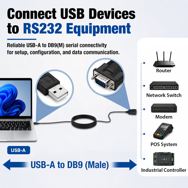 Cyberguys USB-A to RS232 Serial Cable with FTDI Chip, DB9 Plug and Play