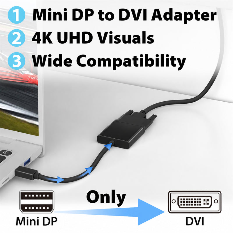 Cyberguys Mini DisplayPort to DVI Adapter – 4K@30Hz Mini DP to DVI-D Converter, Gold-Plated Connector, Compatible with MacBook, iMac, Surface, Thunderbolt
