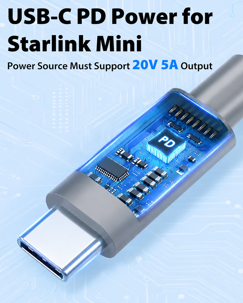 Cyberguys USB-C to DC Power Cable for Starlink Mini, 100W Waterproof Heavy Duty