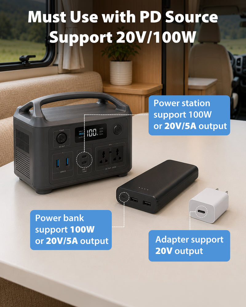 Cyberguys USB-C to DC Power Cable for Starlink Mini, 100W Waterproof Heavy Duty
